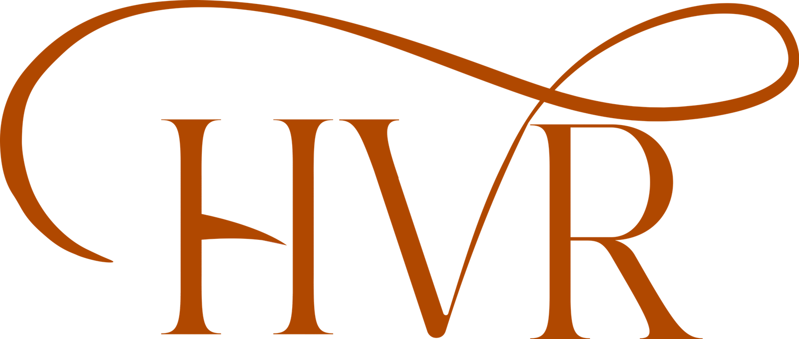 HVR
